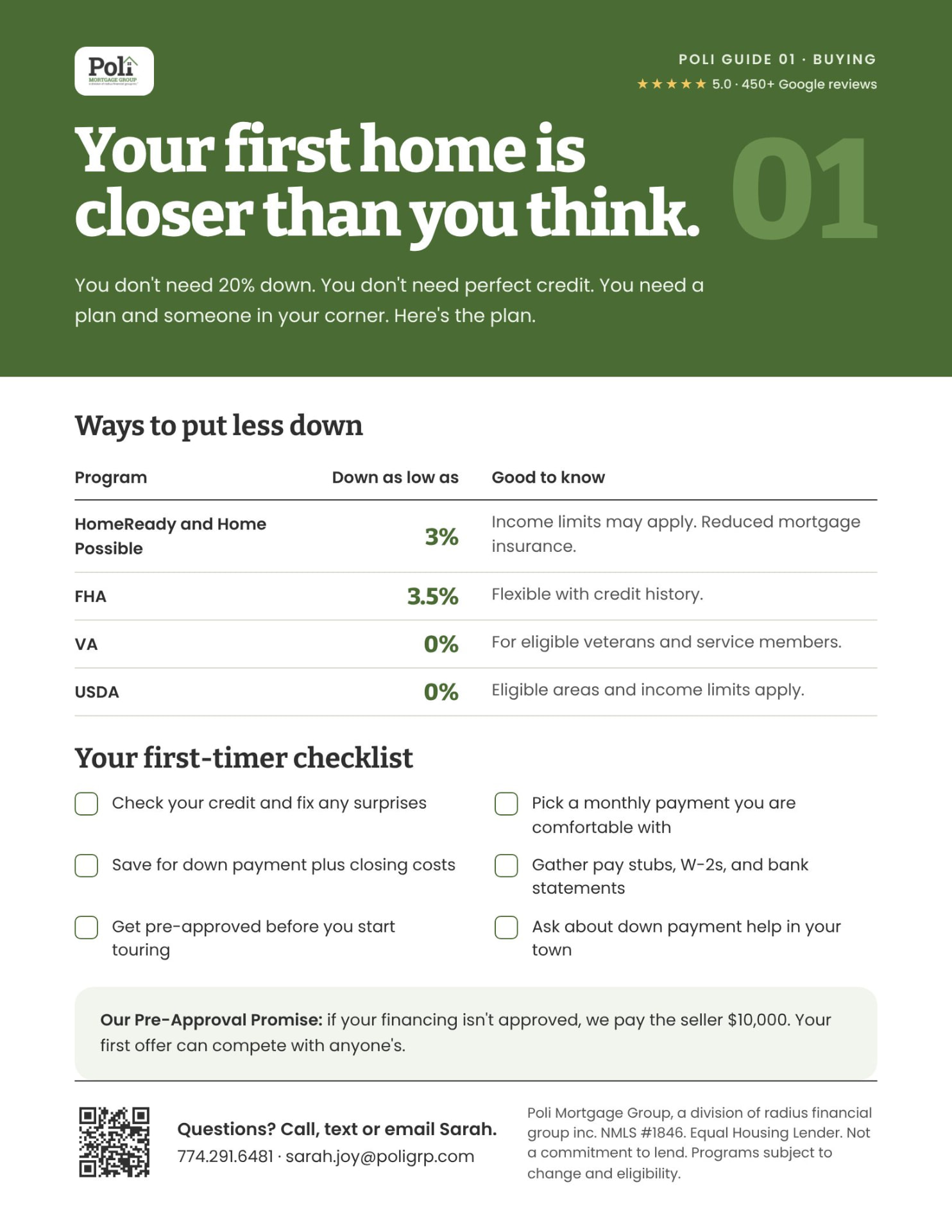 Preview of the First-Time Buyers guide
