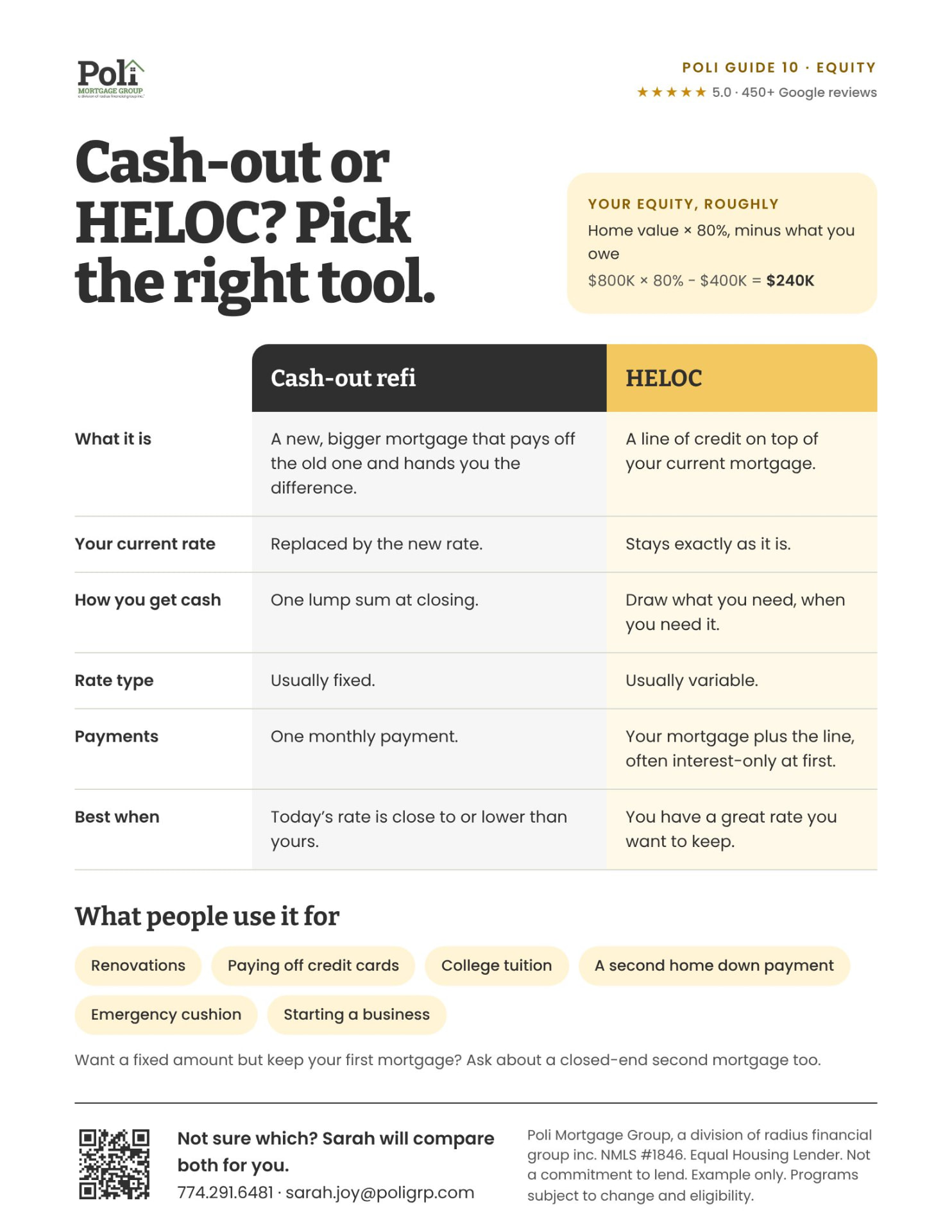 Preview of the Cash-Out vs. HELOC guide