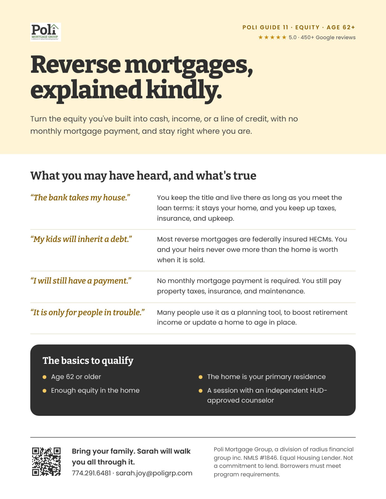 Preview of the Reverse Mortgages guide