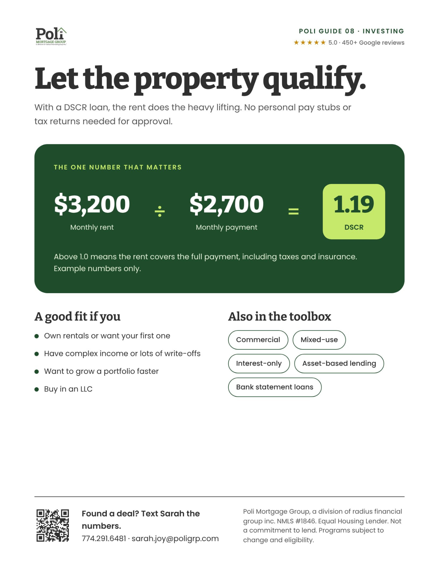 Preview of the Investment Property (DSCR) guide